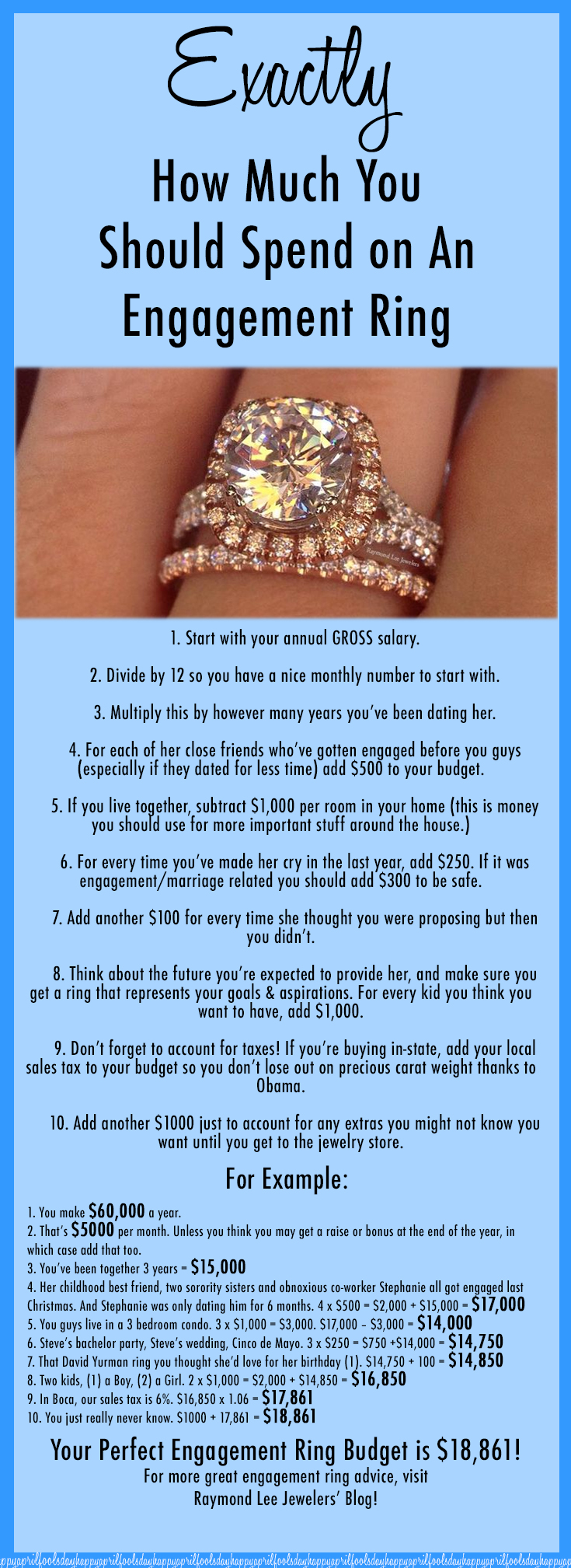 Exactly How Much To Spend On An Engagement Ring