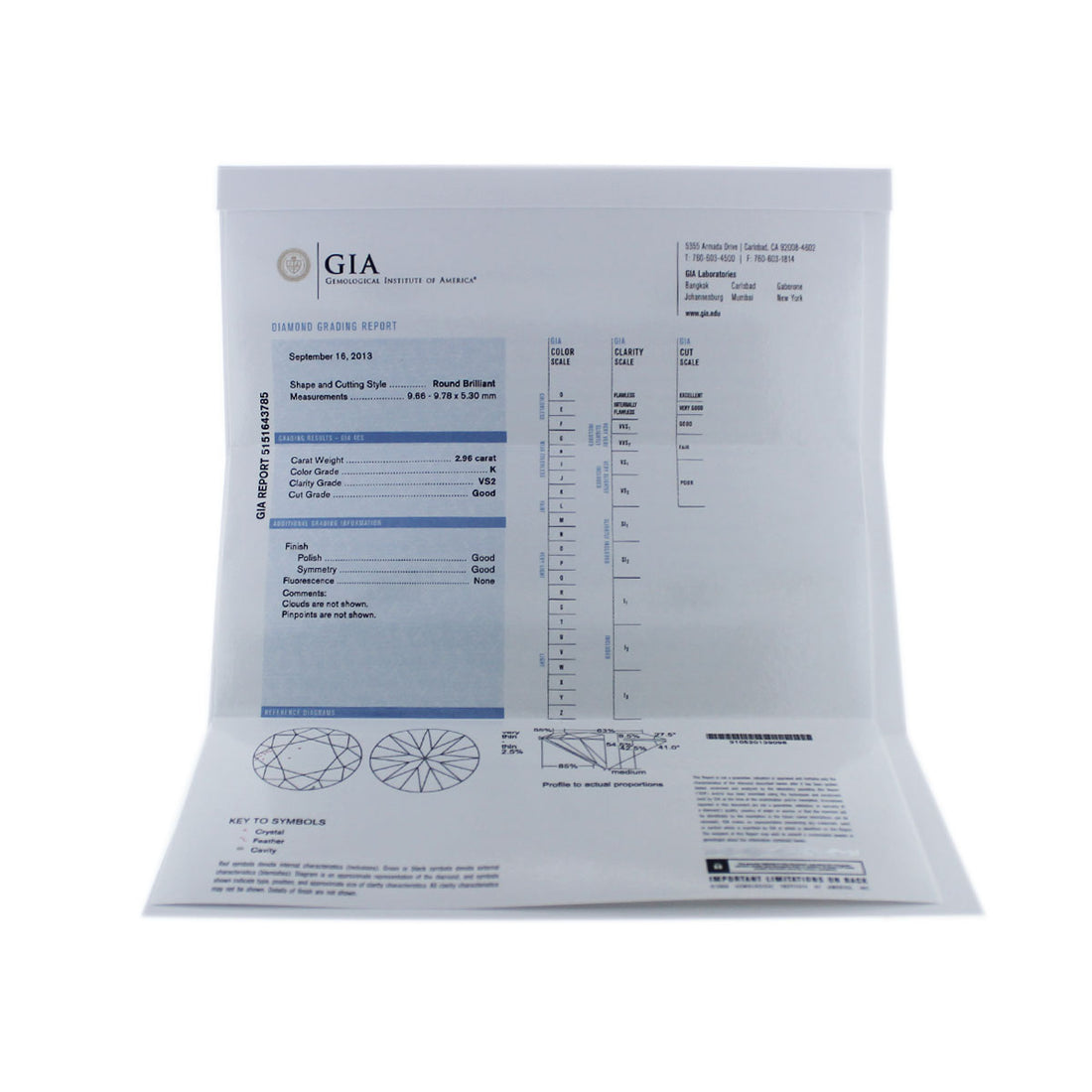 November Birthstones: Topaz and Citrine