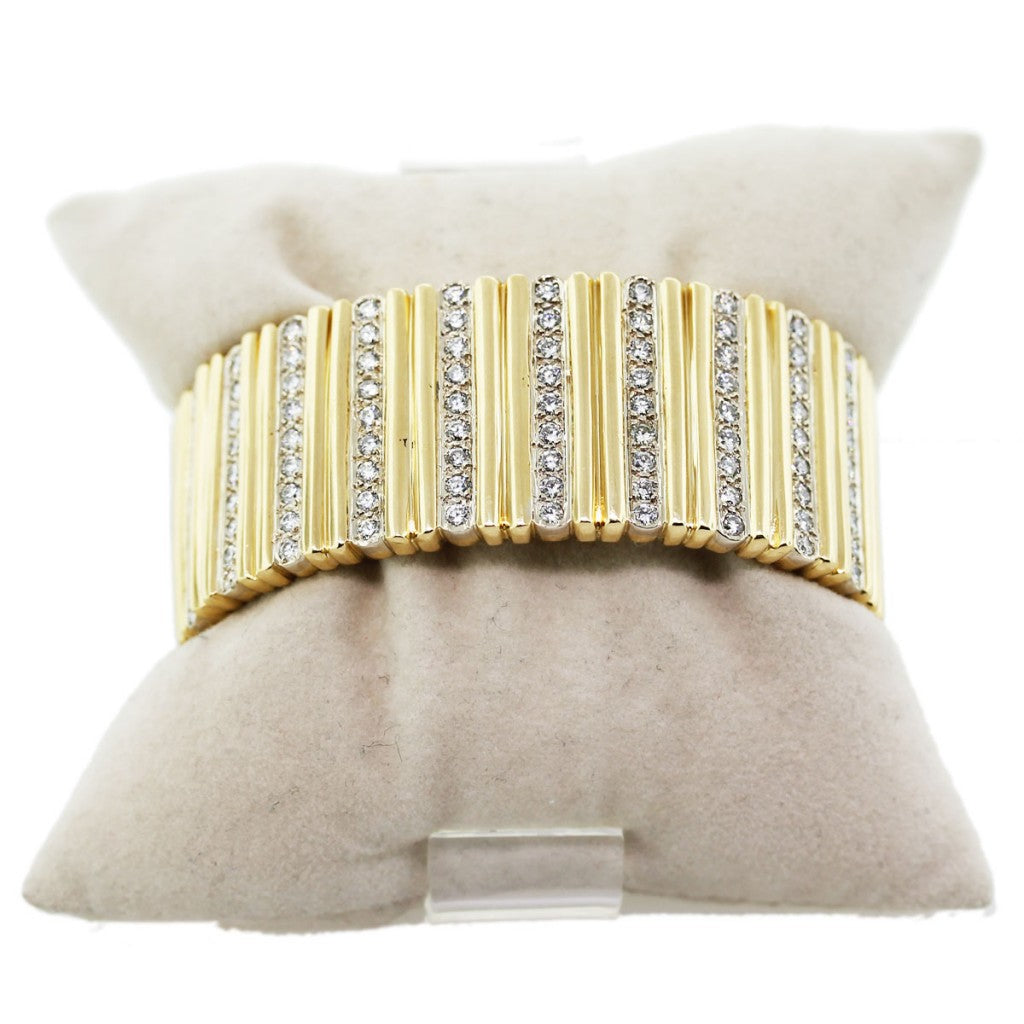 Historical Gold Price Over Past Century