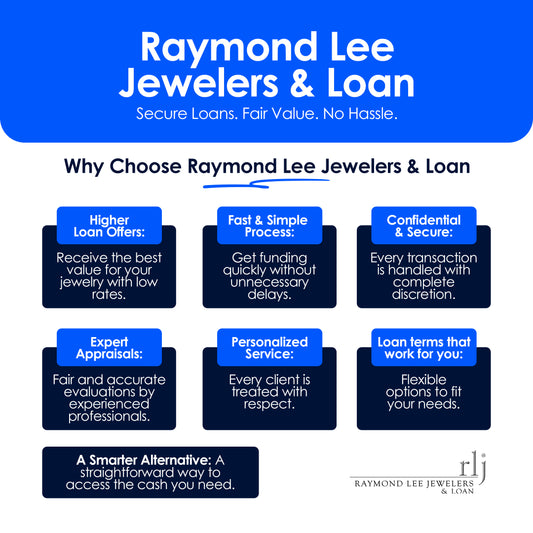 Collateral Loans on Diamond Jewelry