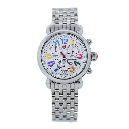The Future of Watch Technology