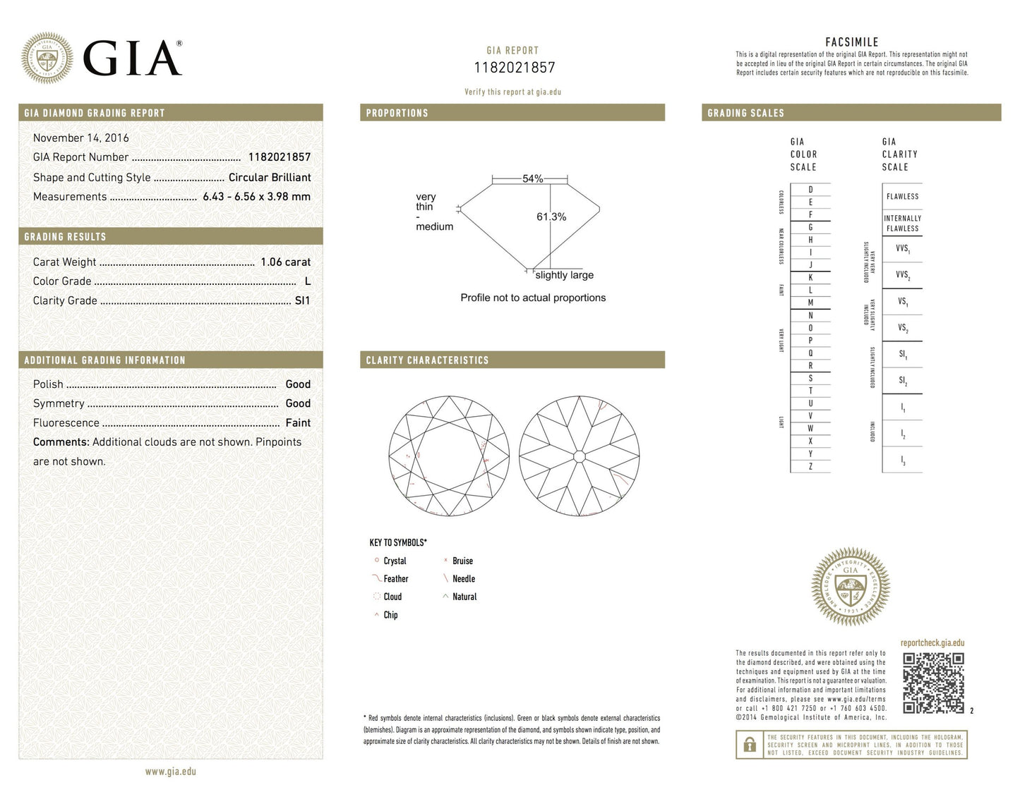 Platinum Vintage GIA 7.36ctw Old European Diamond Pin