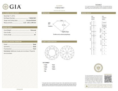 Platinum Vintage GIA 7.36ctw Old European Diamond Pin