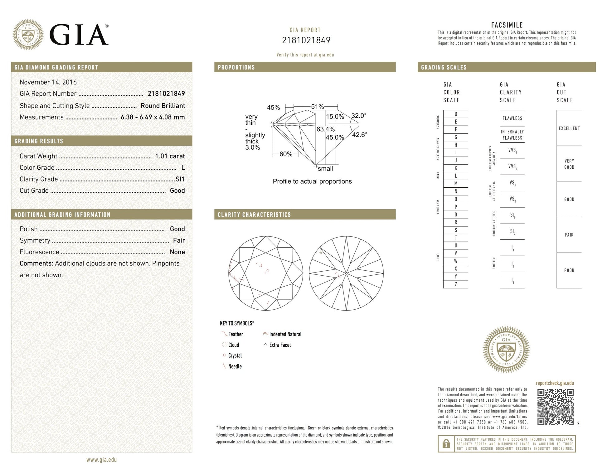 Platinum 6.7ctw GIA Old European Diamond Vintage Earrings