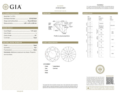 Platinum 6.7ctw GIA Old European Diamond Vintage Earrings