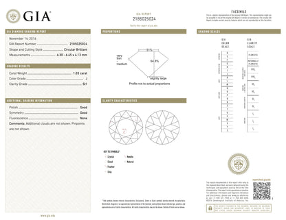 Platinum 6.7ctw GIA Old European Diamond Vintage Earrings