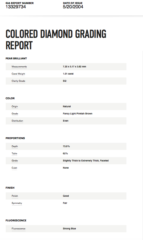 18k White/Rose Gold GIA 1.01ct Pink Pear Shape Diamond Engagement Ring