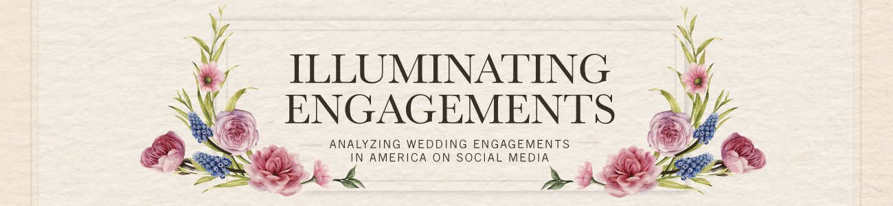 Illluminating Engagements