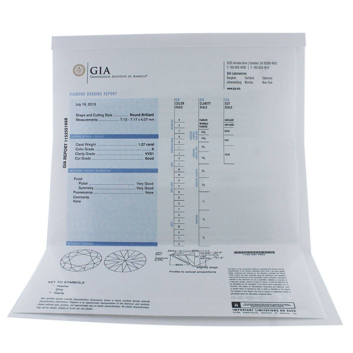 GIA Certificate