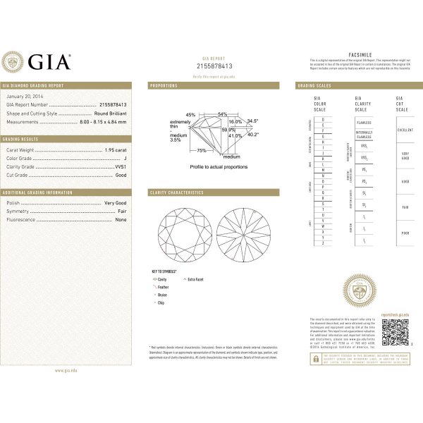 GIA Certified 1.95Ct Round Brilliant Diamond Engagement Ring