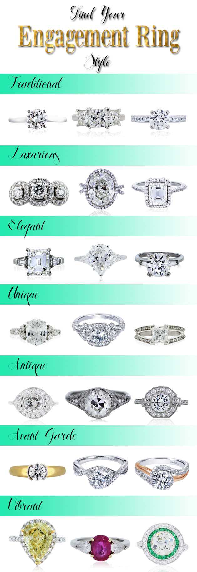 Types of store wedding ring styles