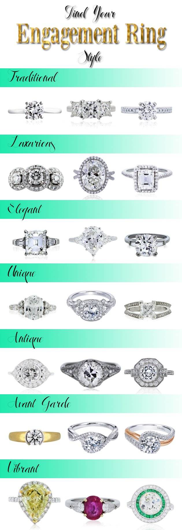 Different types of engagement on sale rings