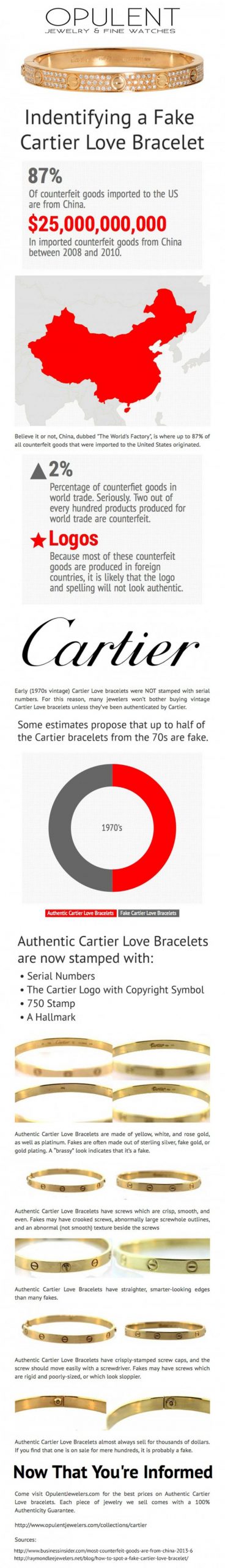 Identify the fake cartier love bracelet