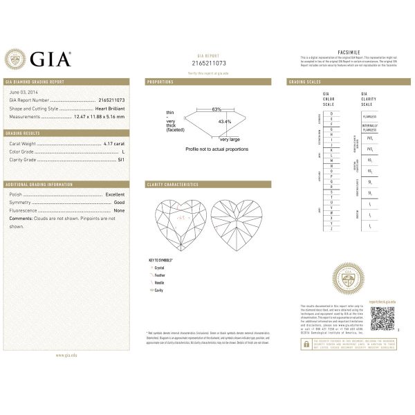 GIA certificate diamond