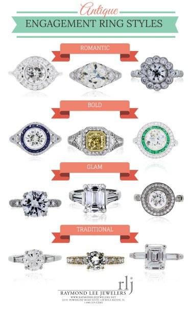 Guide to Antique Engagement Rings