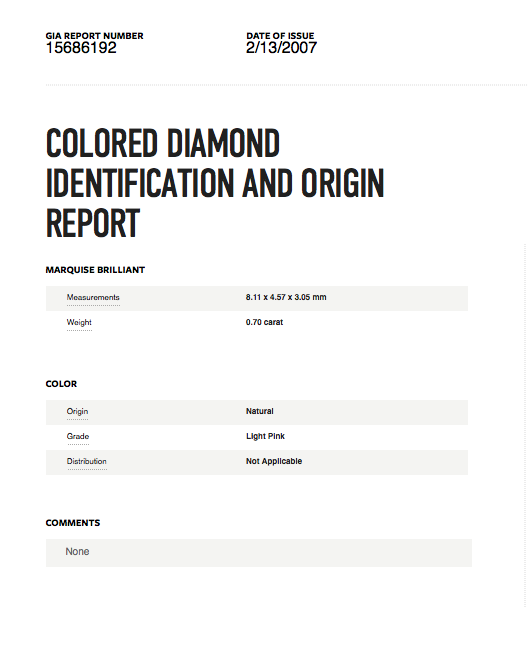 GIA Diamond certified Ring