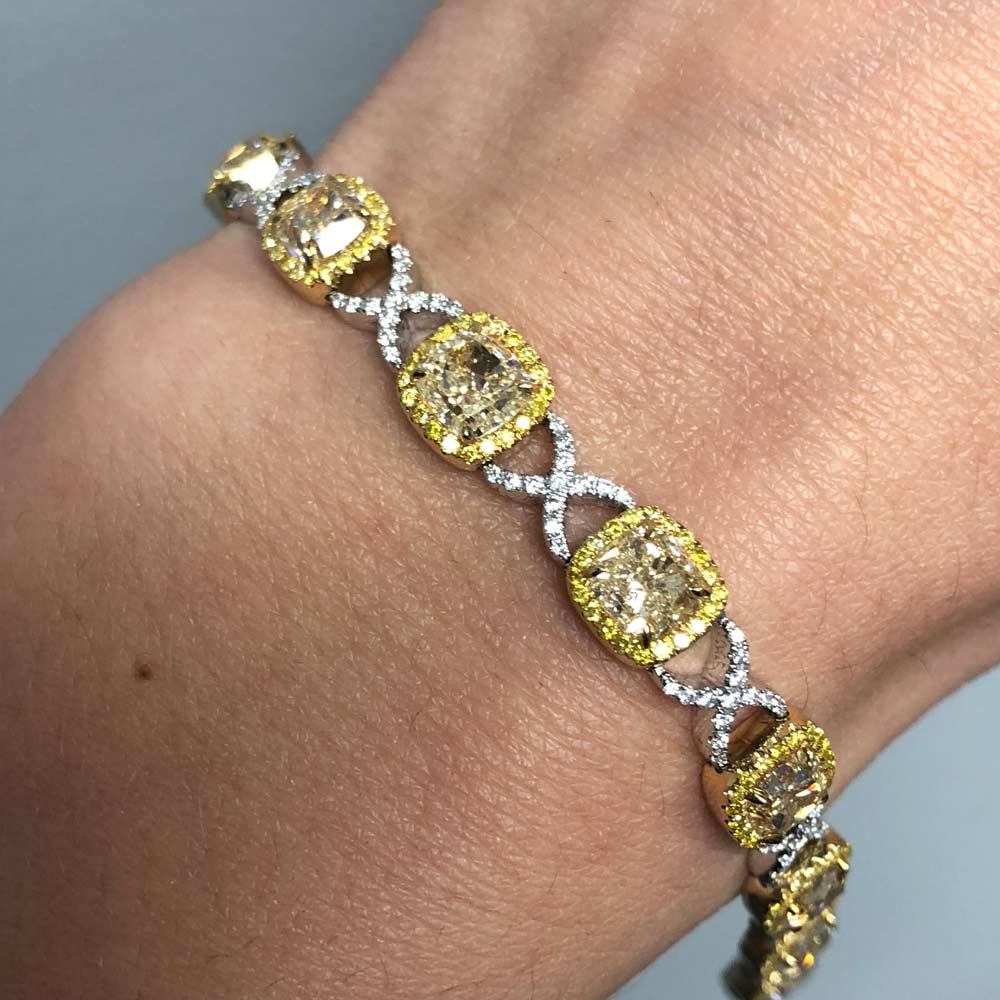 How A Cartier Love Bracelet Should Fit - Blog – Opulent Jewelers