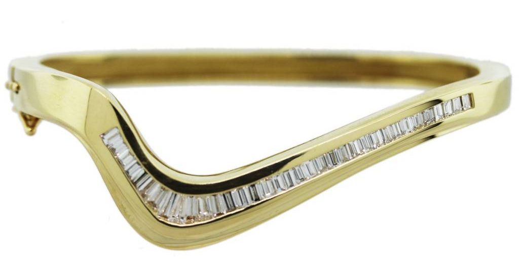 How A Cartier Love Bracelet Should Fit - Blog – Opulent Jewelers