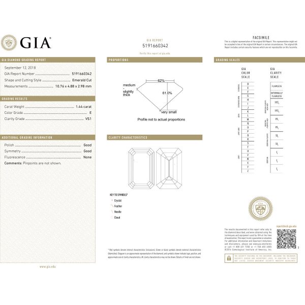 GIA certified diamond necklace